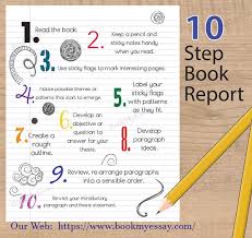 Book Writing Help Movie Review Writing Help By Skilled Writers Writing A Book Writing Services Writing Help