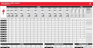 epicon fork air pressure chart steam boiler temperature