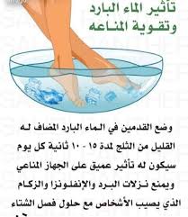 Pin By Azhar Alkenany On صور Pie Chart Medical Health