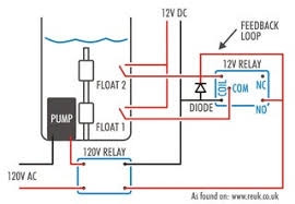 ⭐⭐ dc 12v ne555 0~60 seconds delay timer switch adjustable time relay module ⭐⭐. Simple Pump Controller And Circuit 13 Steps With Pictures Instructables