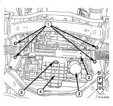 Need engine wiring diagram for 1981 cj5 jeep cj5 question. Jeep Cj7 Wiring Harness Diagram Motogurumag