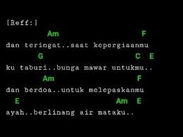 D em saat rindu menghampiriku jiwa ini begitu terbelenggu. Chord Gitar Laonies Ayah Youtube