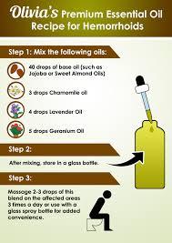 Pin On Essential Oils