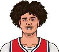 Kyshawn George Most Points In A Game