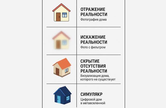Жан Бодрийяр: как симулякры превратили жизнь в аттракцион - 26.05.25 19:25  | Пикабу