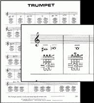 Fingering Chart For The Trumpet Carousel Music Com