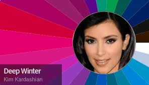 However, they can also be classified by complexion, as being either fair, wheatish, peach, or dark tones. Color Analyze Yourself Like A Pro