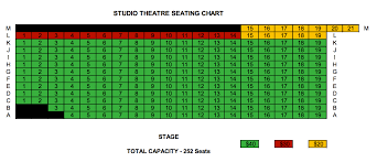 Billie Jean King Tennis Center Seating Chart Stockton