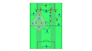 .digunakan untuk teknik penyerangan adalah …. 3 Taktik Jitu Timnas Indonesia Meredam Keganasan Thailand Indonesia Bola Com