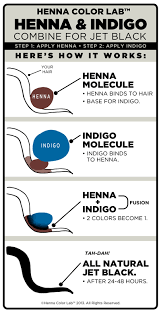 Pure Indigo Hair Dye Henna Color Lab Henna Hair Dye Indigo Hair Indigo Hair Dye Henna Hair Color