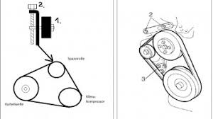 Wann ist der keilriemen zu wechseln? Tipps F Keilrippenriemen Tausch Der Bei Lima Swift Typ Mz Ez Suzukimania De