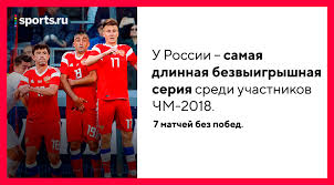 ÐÐ°ÑÑÐ¸Ð½ÐºÐ¸ Ð¿Ð¾ Ð·Ð°Ð¿ÑÐ¾ÑÑ Ð±ÐµÐ·Ð²ÑÐ¸Ð³ÑÑÑÐ½Ð°Ñ ÑÐµÑÐ¸Ñ ÑÐ±Ð¾ÑÐ½Ð¾Ð¹ ÑÐ¾ÑÑÐ¸Ð¸ Ð¿ÐµÑÐµÐ´ ÑÐµÐ¼Ð¿Ð¸Ð¾Ð½Ð°ÑÐ¾Ð¼ Ð¼Ð¸ÑÐ° ÑÐ¾ÑÐ¾