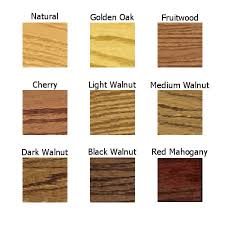 If you're applying a wipe on poly finish, and doing it the way i teach here, you may find that you're left with an ideal look after several coats, and nothing more is needed. Watco Danish Oil Color Chart Barba