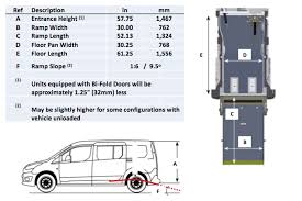 Ford transit connect xlt interior dimensions | encouraged in order to my personal weblog, within this moment i will provide you with with regards to ford transit connect xlt interior dimensions. Ford Transit Connect Cargo Size Online