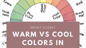 If you draw a line down the center of the color wheel, you can easily working well in large spaces, warm colors make environments cozy and stimulating. Warm Vs Cool Colors In Seasonal Color Analysis Infinitcloset