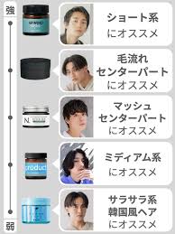 OTONA DANSHI LABO｜大人男子ラボ