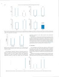 Environmental Toxicology and Pharmacology