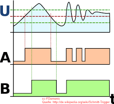 Arduino Eine Einfuhrung Arduino Einfuhrung Elektroniken