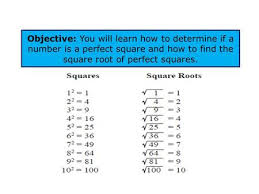Perfect squares chart dimensions square square root 30 x 30 302 = 900 26 x 26 262 = 676 27 x 27 272 = 729 29 x 29 292 = 841 20 x 20 202 = 400 21 x 21 212 = 441 19 x 19 192 = 361 17 x 17 172 = 289 16 x 16 162 = 256 18 x 18 182 = 324 22 x 22 222 = 484 23 x 23 232 = 529 28 x 28 282 = 784 24 x 24 242 = 576 25 x 25 252 = 625 289 17 Square Roots Notes And Skills Practice Square Chart O On Your Graph Paper Create A Horizontal Table With 2 Rows And 26 Columns O Label The Rows Side Ppt Download