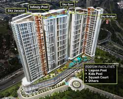View a place in more detail by looking at its photos. New Lakeside Condo 99 Jalan Kuching Jalan Ipoh Taman Wahyu Kepong Kl Ecosky Jalan Kuching Kl City Kuala Lumpur 3 Bedrooms 900 Sqft Apartments Condos Service Residences For Sale By Fish Chong Rm 387 000 29740798