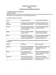 (2) b) perancangan yang baik akan memberikan kesan yang positif terhadap perniagaan. Pp1 Modul Bab 1 Perniagaan Dan Persekitarannya