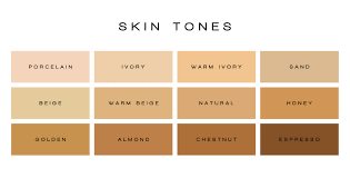 What is your skin's undertone? How To Identify Skin Undertones For Indian Skin The Urban Guide