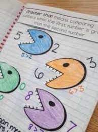 Cuadernos y recursos educativos para aprender a escribir. Matematicas Cuaderno Interactivo Actividades Escolares Cuadernos Interactivos
