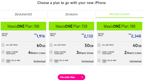 We look at the specs and show you how to find a good deal. Updated Comparison Apple Iphone Xs Xs Max And Xr Promo Plans By U Mobile Digi Maxis And Celcom Technave