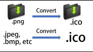 Including autocad to ico, 3fr to ico, aff to ico, ai to ico, ani to ico, art to ico, arw to ico, avi to ico, avs to ico, bmp to ico. How To Convert Jpg And Png Image To Ico Icon Image Easily 2017 à¤• à¤¸ à¤¤à¤°à¤¹ à¤¸ Ico File à¤¬à¤¨ à¤¤ à¤¹ Youtube