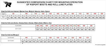 Size Charts