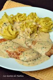 Escalopes De Poulet Sauce Cremeuse Citronnee A L Estragon Persil Et Avec Images Recette Escalope Recettes De Cuisine Recette De Plat