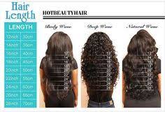 Weave Length Chart In 2019 Hair Lengths Hair Length Chart