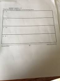 In the space below, write the abbreviated electron configurations ofthe following elements: Solved Electron Configuration Name Level One Electrons Chegg Com