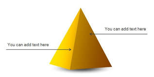Draw the plan and elevation of a pyramid, standing vertically on its base, with its equal length of 5 cm and height 5 cm.video tutorials made by deepak drawi. Create Simple 3d Pyramid In Powerpoint Using Shapes