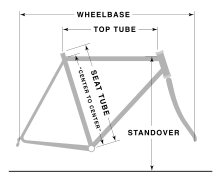 We did not find results for: Track Bicycle Wikipedia