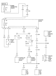 Also if you could please subscribe to my channel for more amazing car. 2006 Jeep Liberty Engine Wiring Diagram Ezgo Workhorse Wiring Diagram Manual Begeboy Wiring Diagram Source