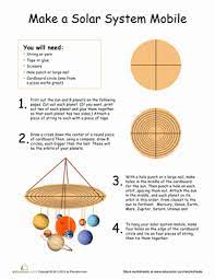 To make a hanging model, you can use straws or wooden dowel rods (like for grilling kebabs) to connect the planets to the sun in the center. Outer Space Enthusiasts Here Is The Perfect Project For You Make A Solar System Mobile With T Solar System Worksheets Solar System Mobile Solar System Crafts