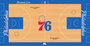 Katso, millaisia toimintoja sivua hallinnoivat ja sisältöä julkaisevat ihmiset tekevät. Philadelphia 76ers Basketball Wiki Fandom