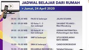 Soal Kunci Jawaban Sd Kelas 1 2 3 Di Tvri Jumat 24 April Apa Manfaat Menabung Dan Caranya Surya