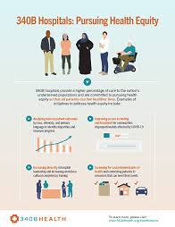 We must solve it together. 340b Hospitals Are Key To The Pursuit Of Health Equity 340binformed Org