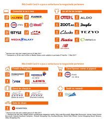 Iar pentru unii dintre parteneri ai și extra reduceri în ing bazar. Lista Comerciantilor Agreati Ing Credit Card