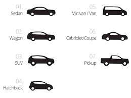 Car Icons Car Icons Icon Icon Design