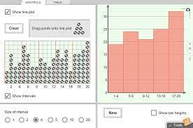 Crossword answer gizmos please find below all gizmos crossword clue answers and solutions for. Histograms Gizmo Lesson Info Explorelearning