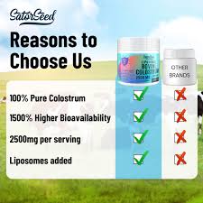 Amazon.com: Liposomal Bovine Colostrum Powder Supplement 2500mg 100% Pure  Colostrum 1500% Higher Bioavailability for Immune, Gut，Non-GMO 60 Servings  (1 Bottle) : Health & Household