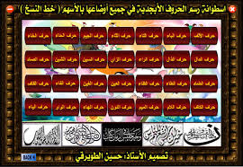 أسطوانة رسم الحروف الأبجدية في جميع أوضاعها بالأسهم خط النسخ الموقع التعليمي Ademweb Com