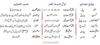 They have profound love for their children and see them as an extension of themselves cancer. Cancer Horoscope Today Love In Urdu Cancerwalls