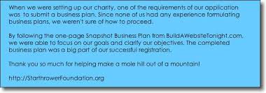 Hence, you need to take extra precautions to ensure it is not accessed by unauthorized persons. Free Business Plan