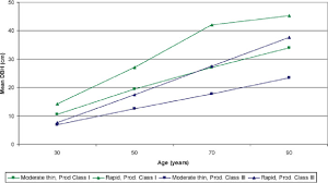 Maybe you would like to learn more about one of these? Www Researchgate Net Profile Ian Short 2 Public