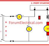 What is the Brake Test of a DC Series Motor? How is it ...