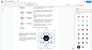 Drag and drop the the blue handles until the image has been cropped the way you want. Blog How To Use Diagrams In Google Docs